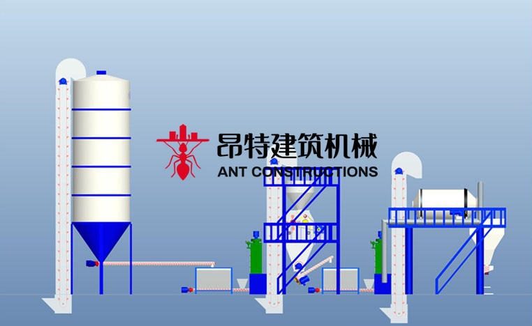 Perlite mortar mix plant basic configuration and technology